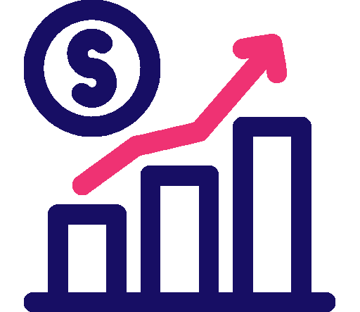 profits
